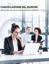 Carica l'immagine nel visualizzatore di Gallery, TECKNET Auricolare Bluetooth &amp; Dongle USB, cuffie wireless ad orecchio con microfono a cancellazione di rumore, auricola