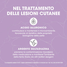 Carica l'immagine nel visualizzatore di Gallery, Sofargen Repair, Gel Cutaneo con Acido Ialuronico e Argento Sulfadiazina, Indicato Trattamento Locale di Lesioni Cutanee