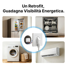 Carica l'immagine nel visualizzatore di Gallery, SONOFF MINI-1GP Matter via WiFi Smart Energy Meter