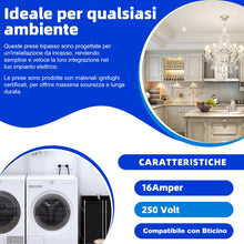 Carica l'immagine nel visualizzatore di Gallery, Voltix 2 Pezzi Prese Schuko da Muro 2P+T 16A Compatibili con BTicino Living Light e Living International, Nero - Placche
