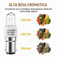 Carica l'immagine nel visualizzatore di Gallery, Set di 2 lampadine a baionetta BA15D, 2700 K, 75 W, 220 – 240 V, illuminazione a 360 gradi, dimmerabili, doppio contatto