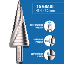 Carica l'immagine nel visualizzatore di Gallery, Fresa conica 4-32 mm HSS punta a gradini per metallo lamiera plastica