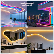 Carica l'immagine nel visualizzatore di Gallery, FCOB T1010 3M Profili in silicone neon Canaletta LED Bianco Latte