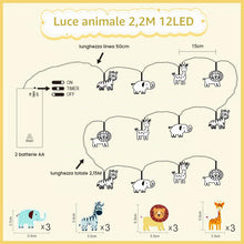 Carica l'immagine nel visualizzatore di Gallery, Bigzom Catena luminosa a LED con motivo animale, bianco caldo