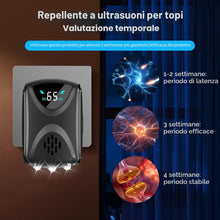 Carica l'immagine nel visualizzatore di Gallery, Repellente per Topi, Ultrasuoni per Ratti, Ultrasuoni Mouse con Luce LED Repellente Dissuasori per Topi Roditori Parassi