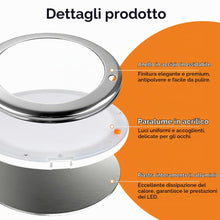 Carica l'immagine nel visualizzatore di Gallery, 12V Lampada da Soffitto LED Camper 3 CCT 2700K/4000K/6000K Commutabile e Dimmerabile Plafoniera per Auto Caravan Barca Y