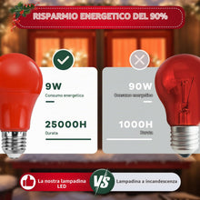Carica l'immagine nel visualizzatore di Gallery, SCNNC Lampadine LED Rosse E27 A60/A19 9W AC85-265V Lampadine Colorate E27