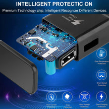 Carica l'immagine nel visualizzatore di Gallery, USB Power Supply Caricabatterie Presa Adattatore Spina Per iPhone 11/X 8/7/6, Samsung Galaxy S22 S21 S20 S10 S5 S6 S7 S8