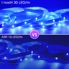 Carica l&#39;immagine nel visualizzatore di Gallery, HOVVIDA Striscia LED 5M, 30 LED/Metro, APP e Telecomando, 150 LED, 24V RGB LED, Modalità Musica, Modalità Temporizzazione, LED per Camera, Soggiorno, Cucina, Camera da Letto, Bar, Festa