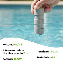 Carica l'immagine nel visualizzatore di Gallery, Offgridtec Pompa sommergibile 12V, 10 L/min, 0,5 bar, prevalenza 5 m, IP68, silenziosa 14,5 W con cavo 1,5 m, per trasfe