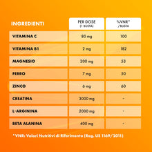 Carica l'immagine nel visualizzatore di Gallery, Sustenium Plus - lntegratore energizzante a base di uno specifico complesso di aminoacidi, vitamine e minerali. Per la tua energia fisica e mentale. Confezione da 22 bustine