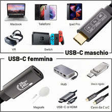 Carica l'immagine nel visualizzatore di Gallery, 240W Prolunga USB C 1m,Prolunga USB C 3.2 Gen2 20Gbps,Cavo di Prolunga USB Type C 4K@144Hz 5K@60Hz Maschio a Femmina per