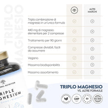 Carica l'immagine nel visualizzatore di Gallery, Triple Magnesio 2640 mg, Bisglicinato + Citrato + Malato, 180 Compresse