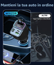 Carica l'immagine nel visualizzatore di Gallery, Caricatore Auto USB C 65W 4-IN-1 Ricarica Rapida