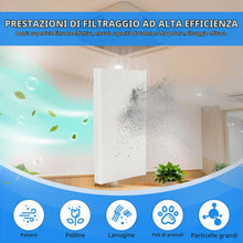 Carica l'immagine nel visualizzatore di Gallery, Filtro G4 da Taglio 50x120cm Filtro del Condizionatore Filtro per Condizionator Canalizzato G4 Filtro per Filtrazione De