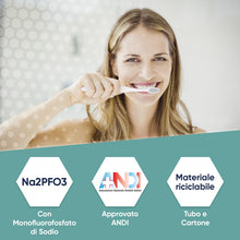 Carica l'immagine nel visualizzatore di Gallery, Mentadent Professional Dentifricio Protect+ Carie, Remineralizza e Protegge i Denti dalla Carie, Rinforza lo Smalto, con