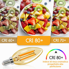 Carica l'immagine nel visualizzatore di Gallery, Aigostar Lampadina Stile Vintage Filamento LED E14, C35 4W (Equivalenti a 35W), 400 Lumen, Bianco Caldo 2200K, CRI＞80, A