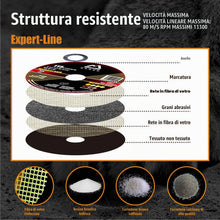 Carica l'immagine nel visualizzatore di Gallery, Merryland 25 Pz Dischi da Taglio 115 X 1,6 Ferro Metallo INOX Esperto-line