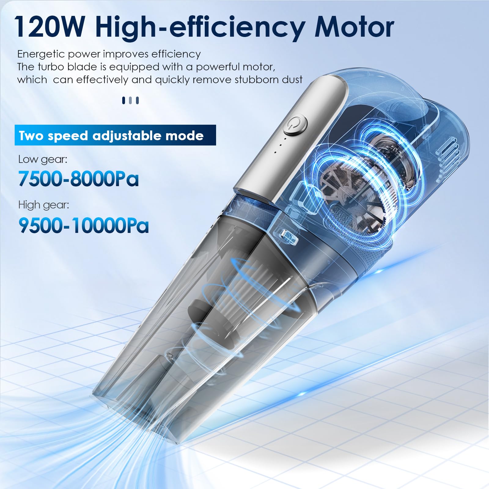 Aspirapolvere Senza Fili 20000Pa Per Auto - Mini Aspirabriciole USB Con Filtri HEPA - Foto 13