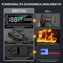 Carica l'immagine nel visualizzatore di Gallery, BRPOM Avviatore Batteria Auto, 9000A Avviatore di Emergenza per Auto/Moto, (Motori Fino a ALL Gas o 8.5L Diesel) Booster Avviamento con Torcia a LED&amp;USB Quick Charge 3.0