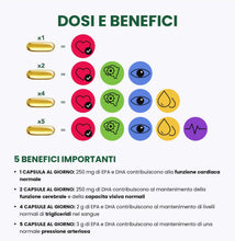 Carica l'immagine nel visualizzatore di Gallery, Enervit Enerzona Omega 3 RX 270 Capsule da 1g, Senza Ritorno di Gusto