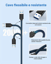 Carica l'immagine nel visualizzatore di Gallery, ANDTOBO Cavo Con Doppio USB, Cavo USB 3.0 Doppio Maschio Compatibile Con Alloggiamenti Del Disco Rigido Lettore DVD (0.5