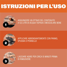 Carica l'immagine nel visualizzatore di Gallery, Bartoline Wallpaper Stripper 1 l – Soluzione concentrata ad azione rapida per rimuovere facilmente la carta da parati