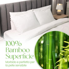 Carica l'immagine nel visualizzatore di Gallery, Copricuscino Impermeabile 50x80 cm – Copri Cuscino Antiacaro Anallergico Tre Strati Con Zip – 2 Pezzi Copricuscini – Cop