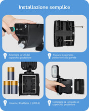 Carica l'immagine nel visualizzatore di Gallery, EDISHINE Faretto LED Esterno a Batteria con Sensore di Movimento, 300 LM