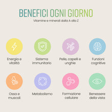 Carica l'immagine nel visualizzatore di Gallery, Multivitaminico Completo VitaBright Uomo e Donna | 400 Compresse (400 Giorni) | 27 Vitamine e Minerali | 100% NRV Tutte 