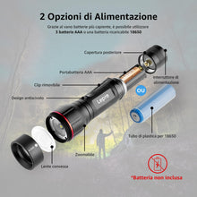 Carica l'immagine nel visualizzatore di Gallery, Lepro Torcia LED Potente, Zoomabile, 5 Modalità di Luce