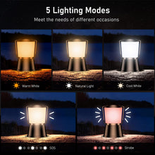 Carica l'immagine nel visualizzatore di Gallery, Blukar Lampada Campeggio Ricaricabile, LED Luce Campeggio Portatile