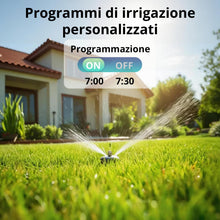 Carica l'immagine nel visualizzatore di Gallery, SONOFF MINI-ZBD Zigbee 3.0 - Relè a contatto a secco, ingresso AC/DC, compatibile con hub Zigbee, funziona con Alexa e G