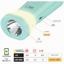 Carica l'immagine nel visualizzatore di Gallery, EMOS - Torcia ricaricabile per bambini e luce notturna con LED e SMD LED - Batteria agli ioni di litio da 800 mAh - Dura