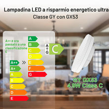 Carica l'immagine nel visualizzatore di Gallery, GY Lampadine LED GX53, 4.9W (equivalenti a 55W), 4000K Luce Bianca Naturale, 668 Lumen, Angolo Fascio 100°, Lampadina Di