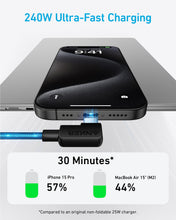 Carica l'immagine nel visualizzatore di Gallery, Anker Cavo USB angolo retto, USB C a USB C da 240W, 1,8m, 2 Pessi