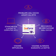 Carica l'immagine nel visualizzatore di Gallery, ZeaForce: prestazioni visive ottimali. Composizione concentrata. Azione multidirezionale. Formula liquida per un’assimil