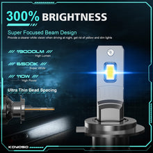 Carica l&#39;immagine nel visualizzatore di Gallery, KOYOSO Lampadine H7 LED 110W 19000 LM 6500K Bianco Per 12V Auto