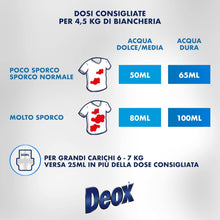 Carica l'immagine nel visualizzatore di Gallery, Deox Detersivo Lavatrice Liquido Colorati e Scuri, 144 Lavaggi, 1200 ml x 6