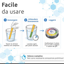 Carica l'immagine nel visualizzatore di Gallery, ECENCE 2 pz. strisce di misurazione del pH, intervallo di misurazione 0-14