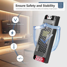 Carica l'immagine nel visualizzatore di Gallery, 24V 200W Dimmerabile Alimentatore LED, Ultra Sottile Trasformatore LED Driver AC 220V a DC 24 Volt 8,3A 200W Trasformato