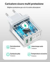 Carica l'immagine nel visualizzatore di Gallery, Caricatore USB C Rapido 40W 4Porto Presa USB Caricatore Multipla PD &amp; QC3.0 Carica Cellulare, Spina Alimentatore Caricabatterie per Samsung S22 S23 S24 iPhone 15 16 14, Spinotto Muro Adattatore