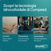 Carica l'immagine nel visualizzatore di Gallery, Compeed Cerotti per Vesciche Dita dei Piedi, 8 Unità