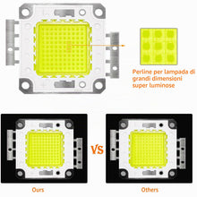 Carica l'immagine nel visualizzatore di Gallery, 100W LED Chip Perline di luce LED Bianco 6000K Lampadina ad alta potenza Chip lampada a risparmio energetico