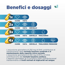 Carica l'immagine nel visualizzatore di Gallery, Omega 3 IFOS 5 Stelle Certificato, 90 capsule in Blister da 1000mg in forma Trigliceride, Senza Retrogusto. Olio di pesc