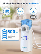 Carica l'immagine nel visualizzatore di Gallery, Meowyn Aerosol Portatile, USB-C Ricaricabile Ultrasuoni Macchina Aerosol per Adulti e Bambini, Silenzioso, Meno residui, Atomizzazione Efficiente Aerosol per uso domestico e in viaggio