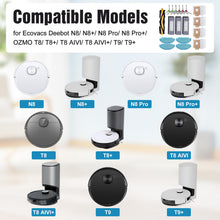 Carica l'immagine nel visualizzatore di Gallery, ricambio per ECOVACS DEEBOT OZMO T8 / T8 AIVI / T8 MAX / N8 Pro / N8 Pro+ / N8 Pro Plus / N8 Pro Plus per aspirapolvere Yeedi Vac/Yeedi Vac Max/Yeedi
