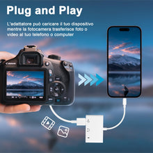 Carica l'immagine nel visualizzatore di Gallery, UniTriox Adattatore USB C 3 in 1 con Jack Audio 3,5mm e Caricabatterie PD
