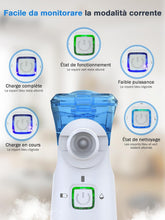 Carica l'immagine nel visualizzatore di Gallery, Meowyn Aerosol Portatile, USB-C Ricaricabile Ultrasuoni Macchina Aerosol per Adulti e Bambini, Silenzioso, Meno residui, Atomizzazione Efficiente Aerosol per uso domestico e in viaggio