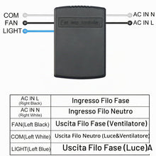 Carica l'immagine nel visualizzatore di Gallery, QIACHIP Ventilatore da soffitto e luci kit ricevitore con controllo remoto wireless 4 temporizzazioni e 3 velocità
